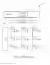 Fig. 02 - Method for driving a display and related display apparatus