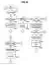 Fig. 71 - Information processing apparatus and program