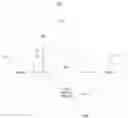Fig. 01 - System and method for video memory usage for general system application