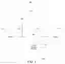 Fig. 02 - System and method for video memory usage for general system application