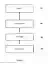 Fig. 06 - Method and device to improve backlight uniformity