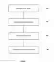 Fig. 07 - Method and device to improve backlight uniformity