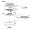 Fig. 22 - DATA DISTRIBUTION SYSTEM, DATA DISTRIBUTION APPARATUS, DATA DISTRIBUTION METHOD AND RECORDING MEDIUM, IMPROVING USER CONVENIENCE