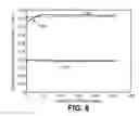 Fig. 06 - GRAYSCALE CHARACTERISTIC FOR COLOR DISPLAY DEVICE