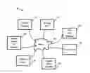 Fig. 01 - Extended presence for video conferencing systems