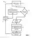 Fig. 02 - Extended presence for video conferencing systems