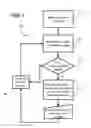 Fig. 06 - Extended presence for video conferencing systems