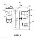 Fig. 07 - Extended presence for video conferencing systems