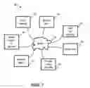 Fig. 08 - Extended presence for video conferencing systems