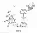 Fig. 09 - Extended presence for video conferencing systems