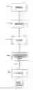 Fig. 02 - SYSTEM AND METHOD OF IMPROVING THE LEGIBILITY AND APPLICABILITY OF DOCUMENT PICTURES USING FORM BASED IMAGE ENHANCEMENT