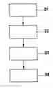 Fig. 02 - Method for evaluating mechanical tests of a coating