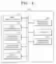 Fig. 04 - DIGITAL IMAGE SIGNAL PROCESSING APPARATUS AND METHOD OF DISPLAYING SCENE RECOGNITION
