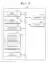 Fig. 05 - DIGITAL IMAGE SIGNAL PROCESSING APPARATUS AND METHOD OF DISPLAYING SCENE RECOGNITION