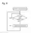 Fig. 09 - Display control of imaging apparatus and camera body at focus operation