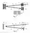 Fig. 03 - System and method for fast retinal imaging
