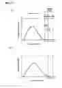 Fig. 07 - Illuminator, projection display device, and method for driving the same