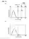 Fig. 08 - Illuminator, projection display device, and method for driving the same