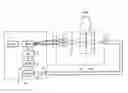 Fig. 01 - OPTICAL METROLOGY SYSTEM