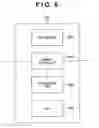 Fig. 07 - Apparatus and method for restricting file operations