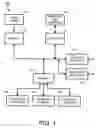 Fig. 02 - Network scanner for global document creation transmission and management