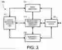 Fig. 04 - Network scanner for global document creation transmission and management