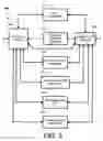 Fig. 06 - Network scanner for global document creation transmission and management
