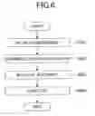 Fig. 07 - Image forming apparatus including a device that updates stored program based on updating data which is selected based on program that is started or startable