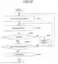 Fig. 11 - Image forming apparatus including a device that updates stored program based on updating data which is selected based on program that is started or startable