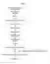 Fig. 06 - METHOD FOR TESTNG MOLD STRUCTURE, MOLD STRUCTURE, AND MAGNETIC RECORDING MEDIUM