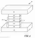 Fig. 07 - Magnetic sensor including an element for generating signals related to resistance changes