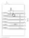 Fig. 06 - Integrated electric power distribution center fire protection system