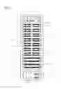Fig. 02 - ELECTRICAL PANEL