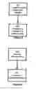 Fig. 09 - Adaptor for a router blade
