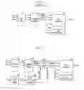 Fig. 02 - Semiconductor memory device including reset control circuit