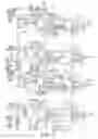 Fig. 07 - Word line decoder circuit