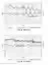Fig. 05 - Process and apparatus for continuously producing an elastomeric composition