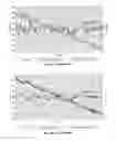 Fig. 06 - Process and apparatus for continuously producing an elastomeric composition