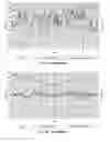 Fig. 07 - Process and apparatus for continuously producing an elastomeric composition