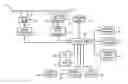 Fig. 01 - Method for formatting and reading data disks