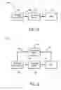 Fig. 10 - Method for formatting and reading data disks