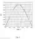 Fig. 06 - Information recording medium having a wobbling groove structure
