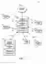 Fig. 02 - Method and apparatus for controlling traffic congestion in a wireless communication network