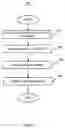 Fig. 07 - System and method for adaptive removal of delay jitter effect and low end-to-end delay