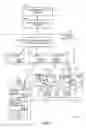 Fig. 02 - Methods and apparatus to pre-qualify user communities for communication services
