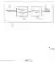 Fig. 13 - Start of frame correlation for physical layer header synchronization