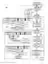 Fig. 09 - Methods and systems for transmission of multiple modulated signals over wireless networks