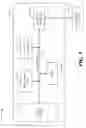 Fig. 10 - Adaptive handover mechanism for heterogeneous wireless network