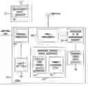 Fig. 01 - Method of identification of a femtocell base station as a handover target, and apparatus therefor