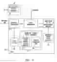 Fig. 04 - Method of identification of a femtocell base station as a handover target, and apparatus therefor